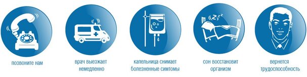 Капельница от похмелья на дом